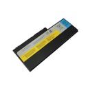 Baterija za LENOVO IdeaPad U350 L09N8P01